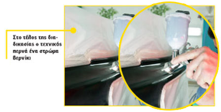 Στρώμα Βερνίκι στο Αυτοκινητο