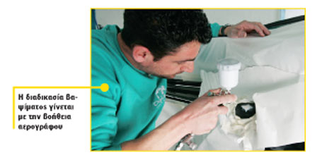 Τοπική Βαφή Αυτοκινητου